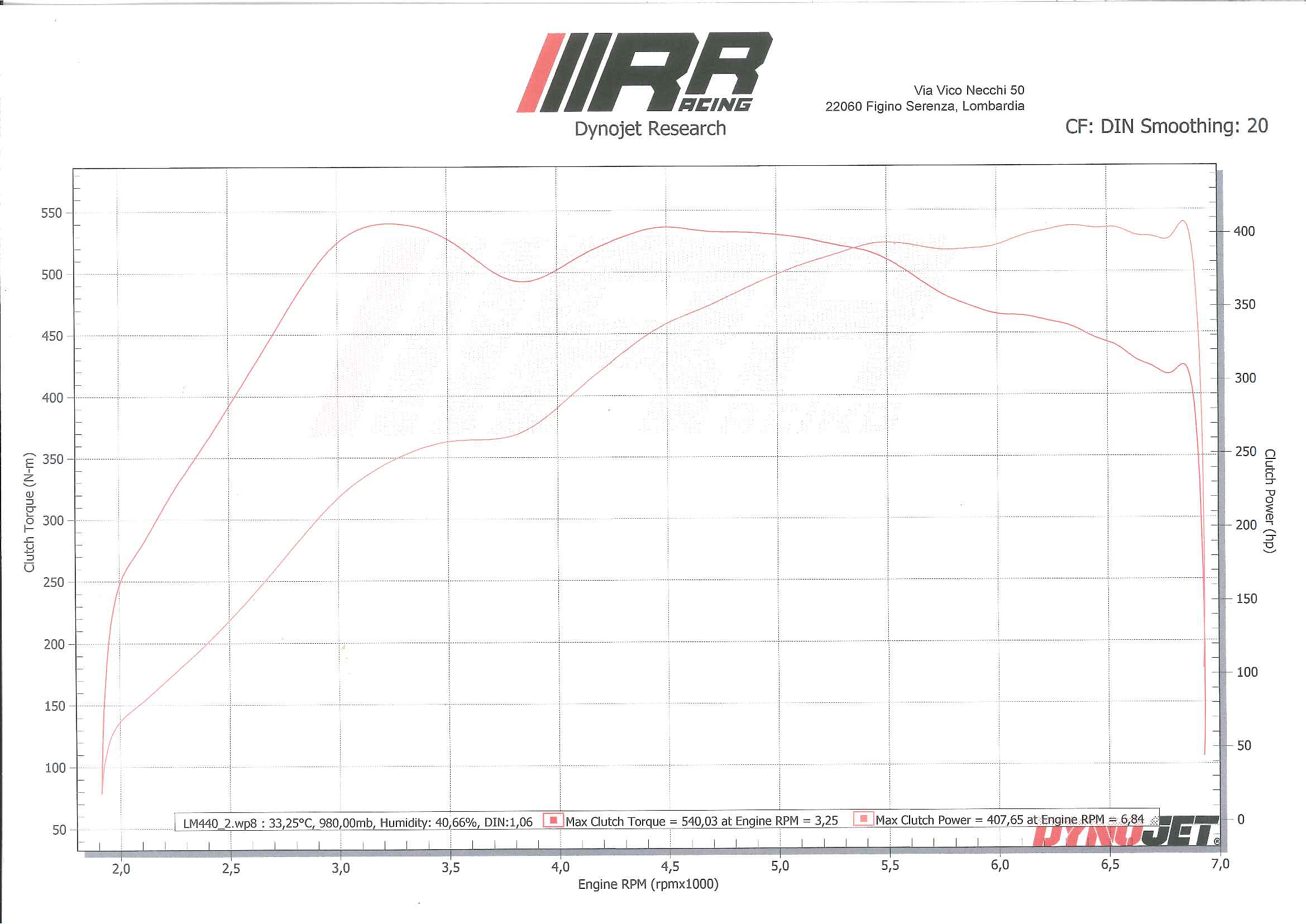 Clicca sull'immagine per ingrandirla. 

Nome:   rrracing_011.png 
Visite: 258 
Dimensione: 1.25 MB 
ID: 1313450