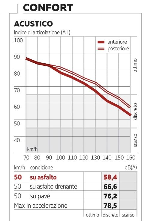 Clicca sull'immagine per ingrandirla. 

Nome:   7AFF8522-58C3-41F1-849A-FB560055D866.jpeg 
Visite: 307 
Dimensione: 56.4 KB 
ID: 1313526