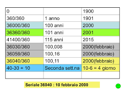 Clicca sull'immagine per ingrandirla. 

Nome:   36059.png 
Visite: 73 
Dimensione: 10.7 KB 
ID: 1322595