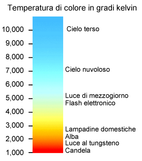 Clicca sull'immagine per ingrandirla. 

Nome:   image17.jpg 
Visite: 1 
Dimensione: 72.2 KB 
ID: 1237551