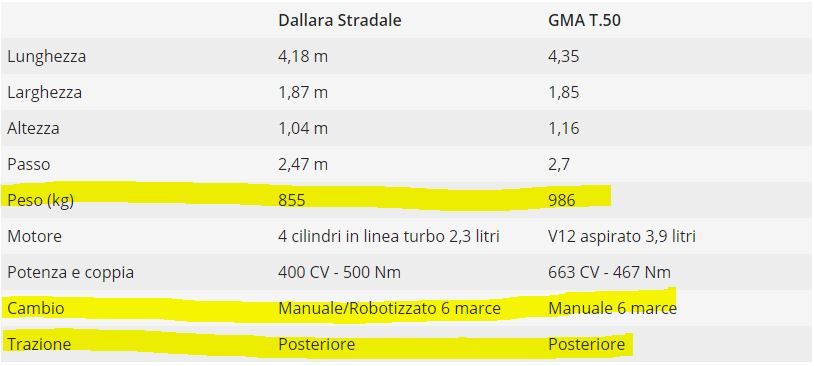 Clicca sull'immagine per ingrandirla.   Nome:   Cattura.JPG  Visite: 5  Dimensione: 38.6 KB  ID: 1338807