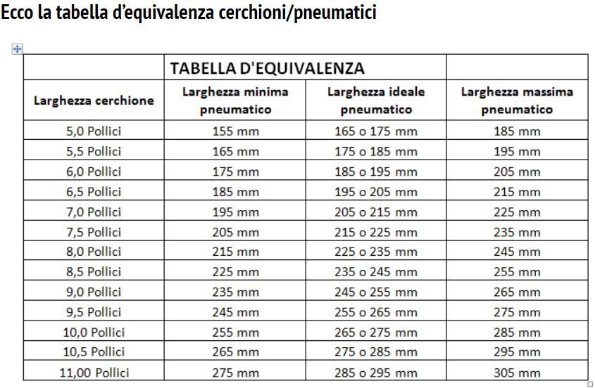 Clicca sull'immagine per ingrandirla. 

Nome:   Cattura.JPG 
Visite: 398 
Dimensione: 95.3 KB 
ID: 1340099