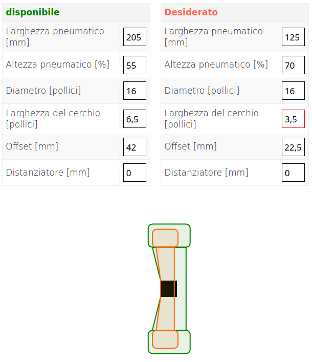 Clicca sull'immagine per ingrandirla.   Nome:   ruotino_Golf_01.png  Visite: 0  Dimensione: 39.8 KB  ID: 1399568