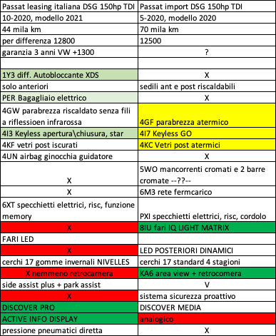 Clicca sull'immagine per ingrandirla.   Nome:   image.png  Visite: 0  Dimensione: 51.3 KB  ID: 1405170