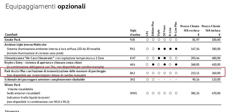 Clicca sull'immagine per ingrandirla. 

Nome:   2024-07-05 08 36 10.jpg 
Visite: 239 
Dimensione: 88.7 KB 
ID: 1420055