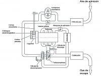 Clicca sull'immagine per ingrandirla. 

Nome:   Schema TSI 140-170.jpg 
Visite: 150 
Dimensione: 32.4 KB 
ID: 1206942