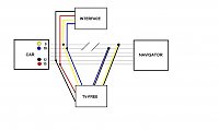 Clicca sull'immagine per ingrandirla. 

Nome:   schema colegamenti.jpg 
Visite: 154 
Dimensione: 30.8 KB 
ID: 1207437