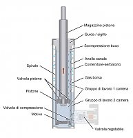 Clicca sull'immagine per ingrandirla. 

Nome:   Ammortizzatore DCC.jpg 
Visite: 467 
Dimensione: 118.4 KB 
ID: 1208119