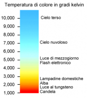 Clicca sull'immagine per ingrandirla. 

Nome:   image17.png 
Visite: 163 
Dimensione: 21.8 KB 
ID: 1237550