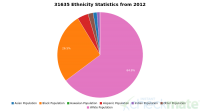 Clicca sull'immagine per ingrandirla. 

Nome:   RI9AVz.png 
Visite: 102 
Dimensione: 60.1 KB 
ID: 1257996