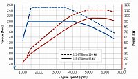 Clicca sull'immagine per ingrandirla. 

Nome:   38313-2017-9-Fig1-HTML.jpg 
Visite: 328 
Dimensione: 50.8 KB 
ID: 1268027