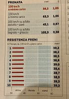 Clicca sull'immagine per ingrandirla. 

Nome:   ImageUploadedByTapatalk1614348534.7868.jpg 
Visite: 252 
Dimensione: 707.7 KB 
ID: 1335558